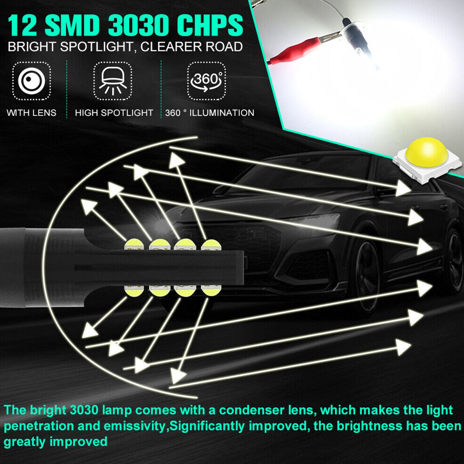 2pcs H3 LED Bulb 3030 SMD 6000K White Car Fog Light High Bright DRL Driving Lamp
