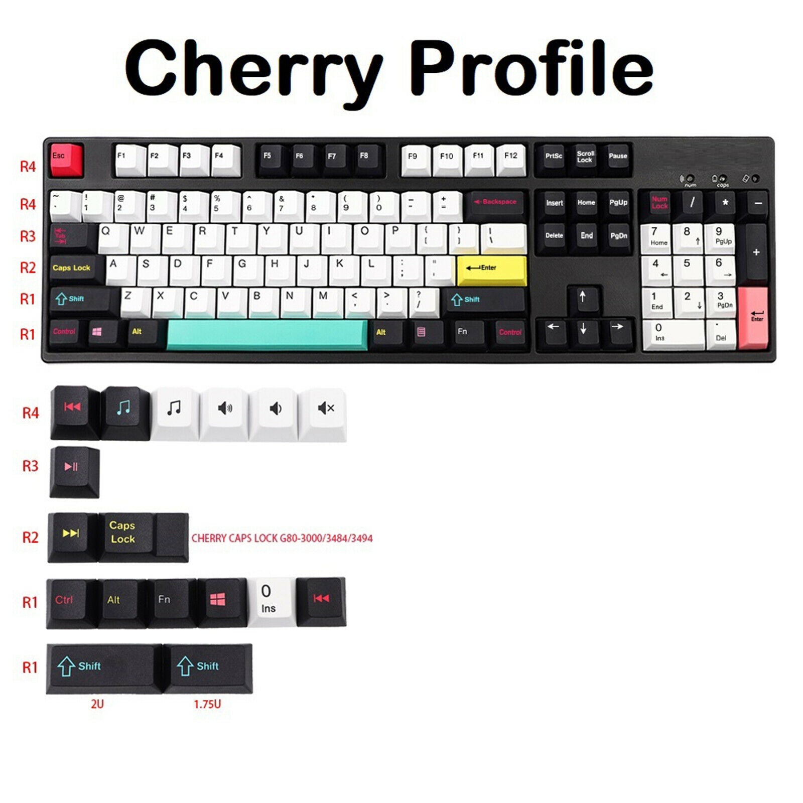 130Key PBT Keycap Set Simple Color Block Style for Mechanical Keyboard