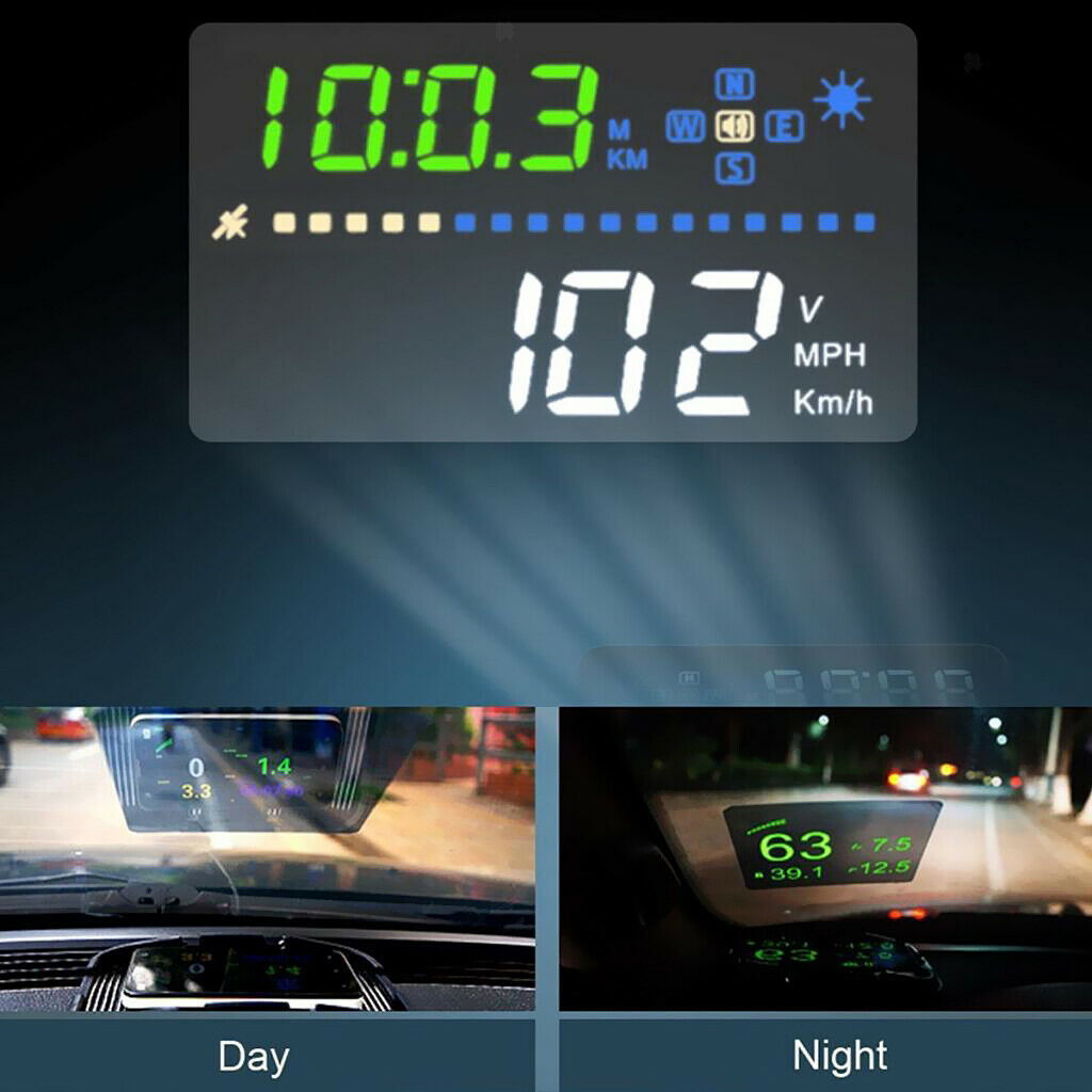 Replacement Translucent HD Head Up Display HUD Phone Film Reflective New