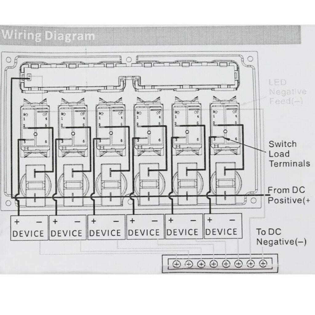 1 piece switchboard + 4 pieces fixing screws + 30 pieces