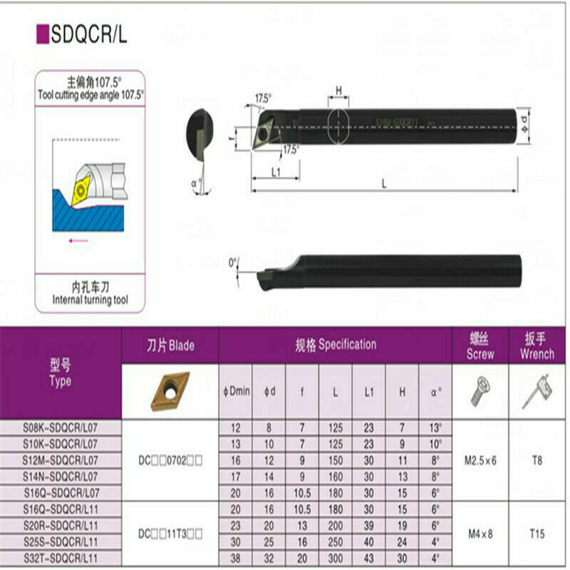 107.5° S20R-SDQCL11 Left hand CNC Lathe Internal Turning Tool Holder For DCMT11