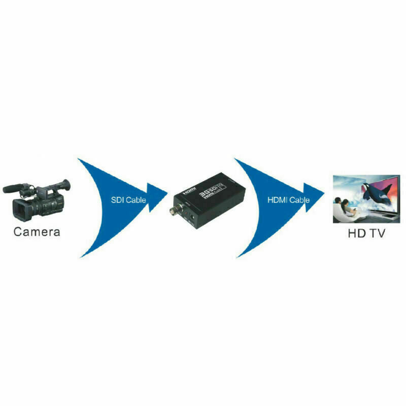 3G SDI To HDM 1080P HD Video Audio Converter BNC Coaxial Cable US Plug Power CN
