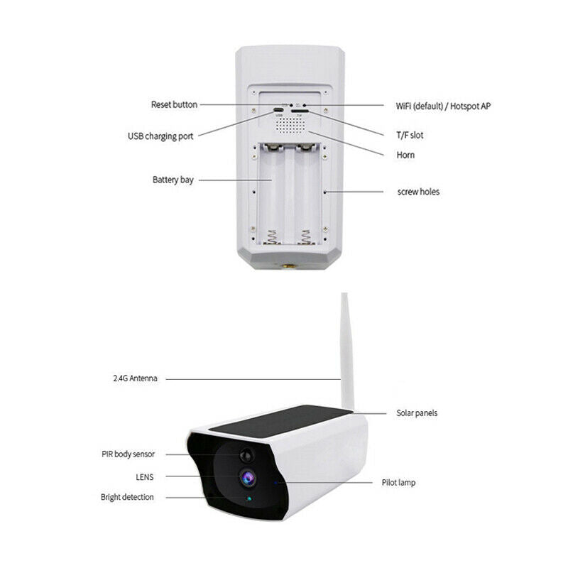 1080P Solar Powered Energy Security Camera Wireless WiFi IP Home HD CCTV Outdoor
