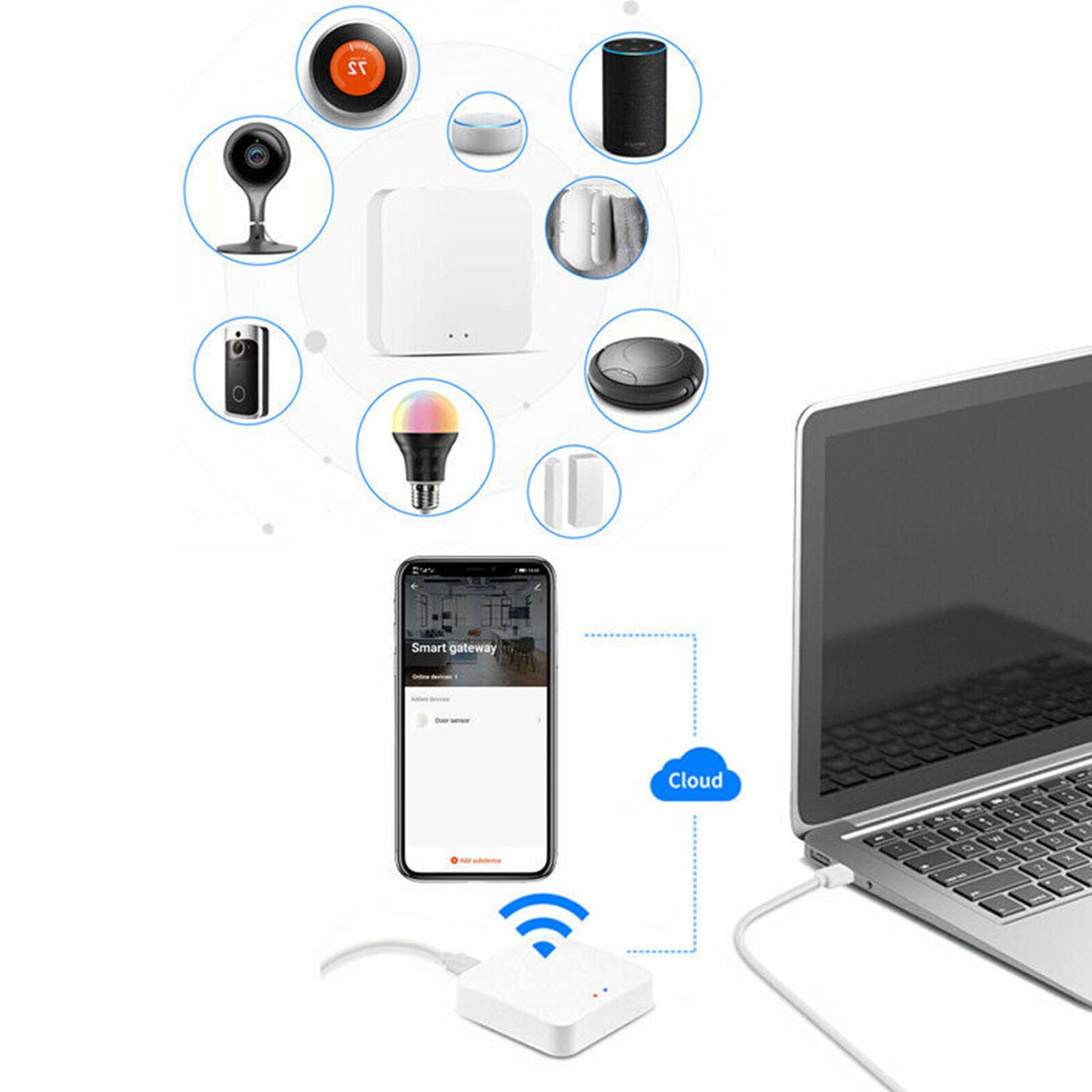 For Tuya ZigBee Smart Gateway Hub Smart Home Bridge Tuya Smart Life APP Wireless