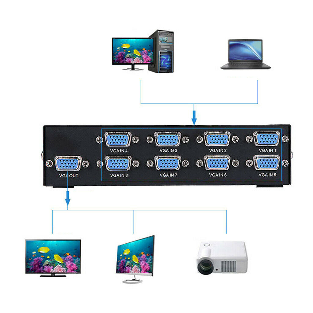 VGA Swicther Box 8 In 1 Out with Manual Switch Button 1920*1440 for LCD TV