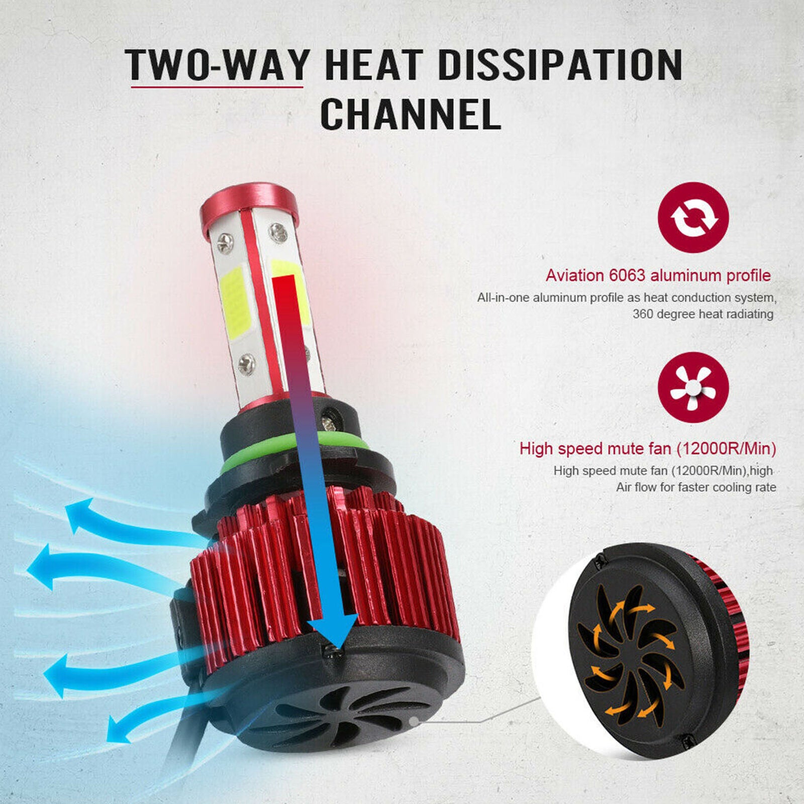 4-sides LED Headlight Kit 9006 HB4 HB4U 6000K 2600W 390000LM Fog Bulbs Pair