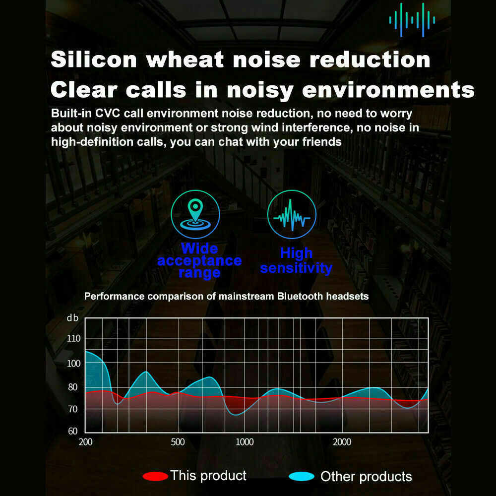 Wireless Bluetooth Headset 5.0 TWS  Earphones Earbuds Headphones Stereo Ear Hook