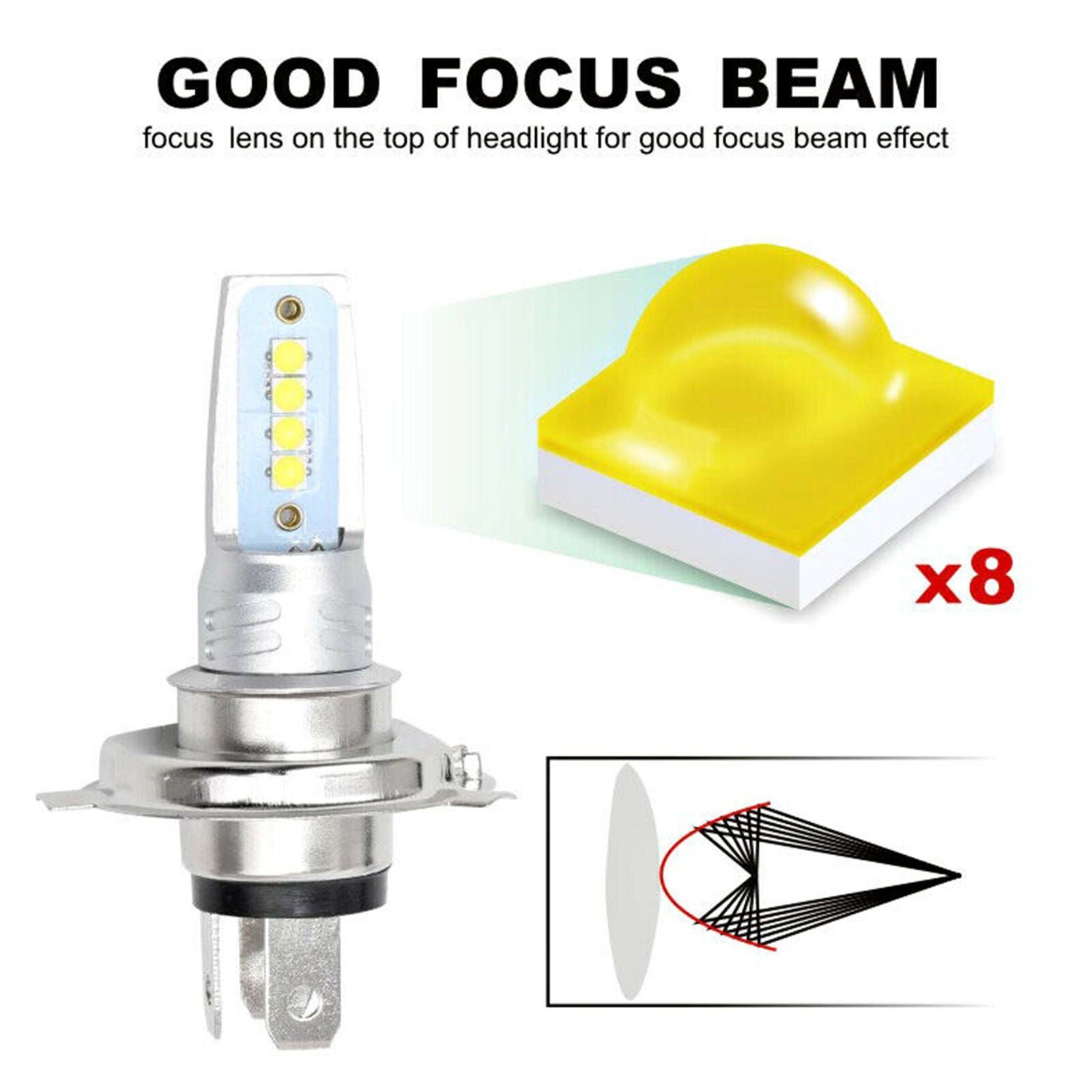 2x H4 110W 20800LM LED Headlight Hi/Lo Beam Fog Lamp Conversion Kit 6000K White