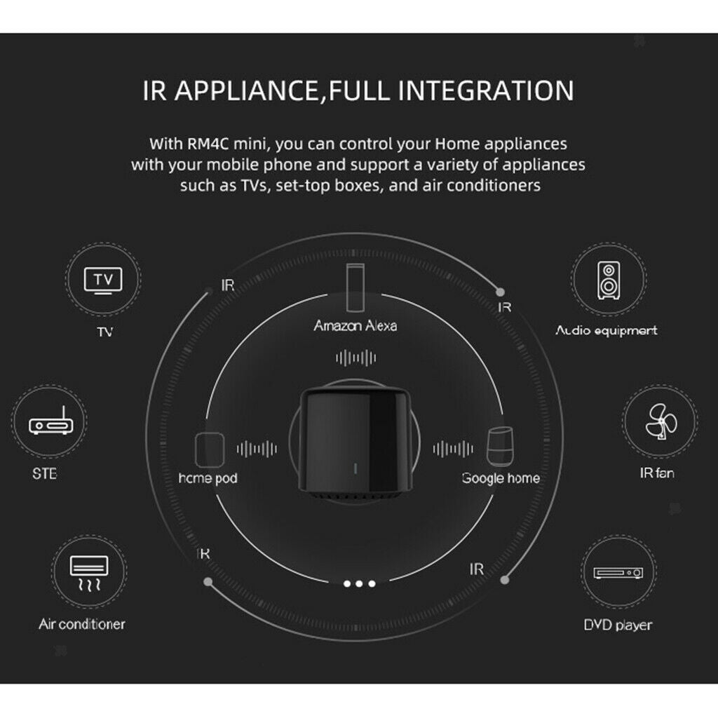 RM4C Mini Universal Wireless Remote Controller Smart Home TV Controller
