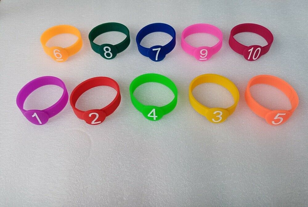 Silicone Mark Ring for ME2 MKE2 EW100 G2 G3 G4 Beltpack Bodypack Wireless Mics