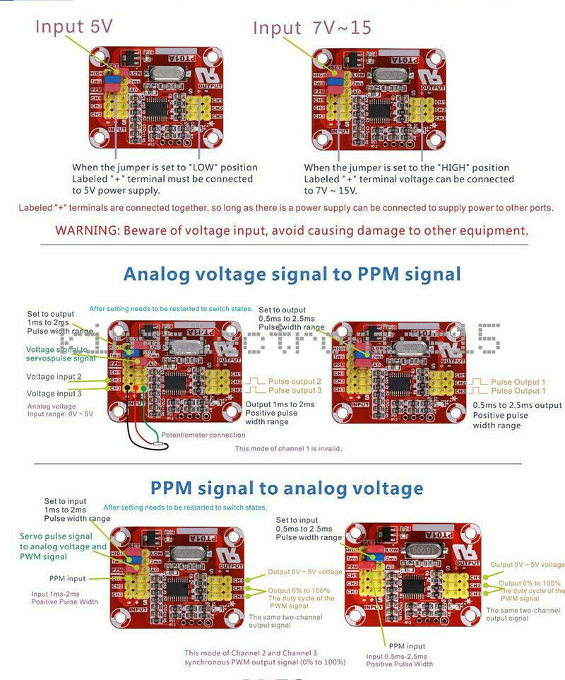 1X Pulse Signal To Analog Voltage/PWM Multifunction Servo Signal Converter