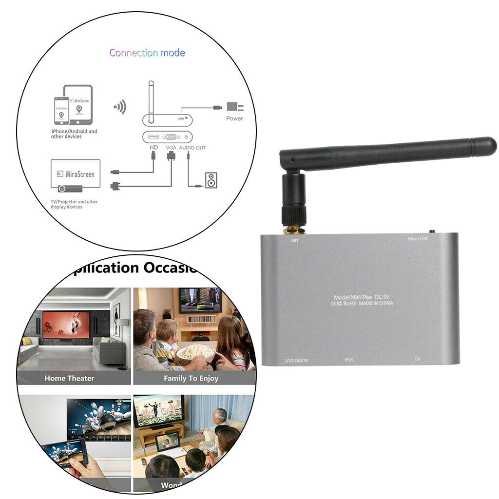 HDMI WiFi Display Receiver Screen Share 1080P for Casting Smartphone to TV