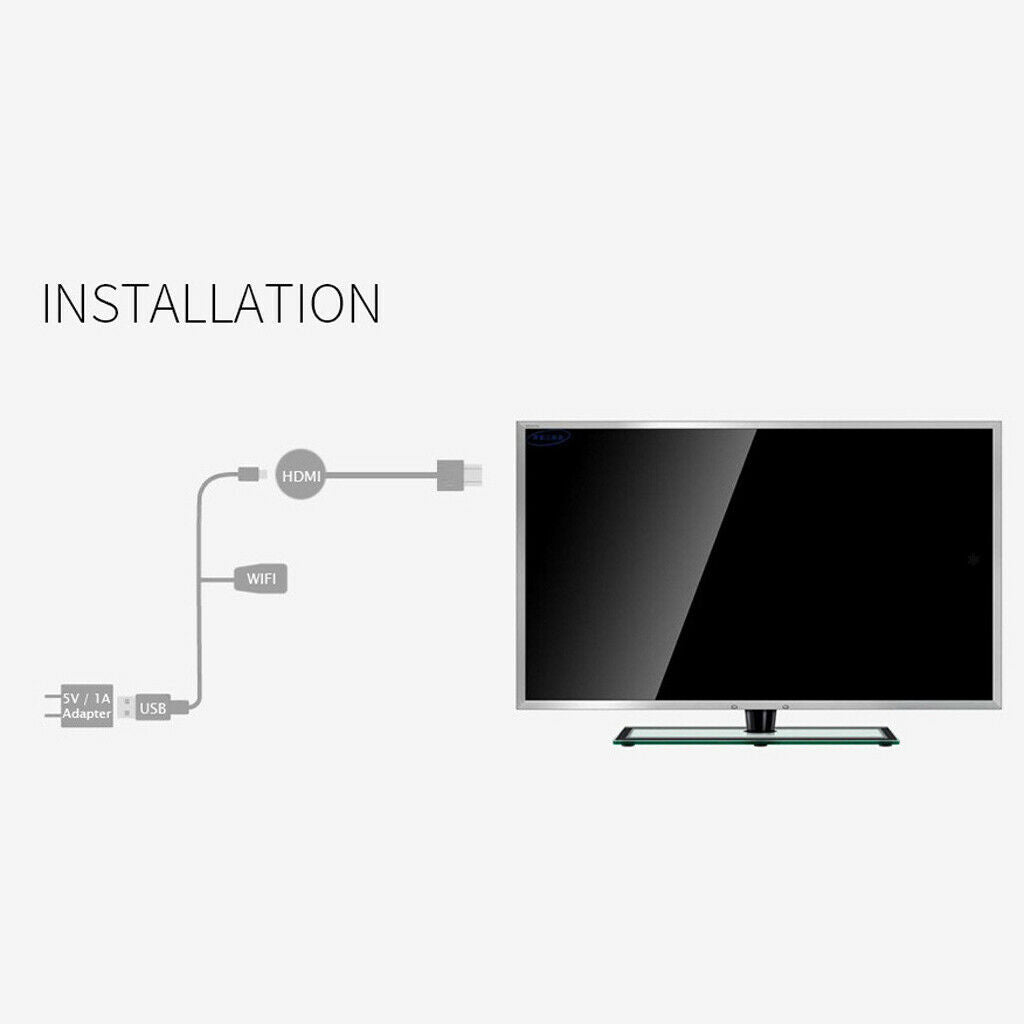 HDMI 1080P WiFi Display Dongle TV Receiver Adapter Miracast Airplay DLNA