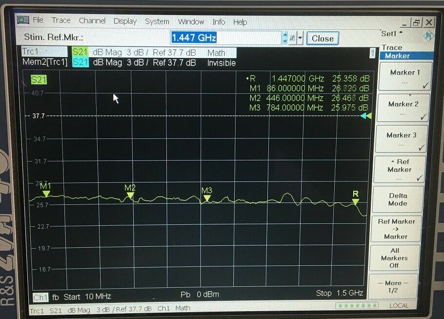 New 10M-1.5GHz 32dB Gain RF Broadband Power Amplifier 27dBm Shielded Output