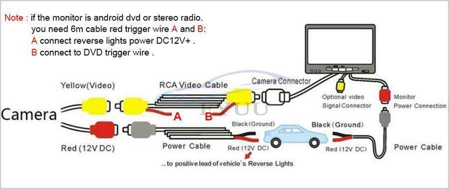 Dynamic Trajectory Rear View Parking Camera For Mercedes Benz C W204 C180 C200