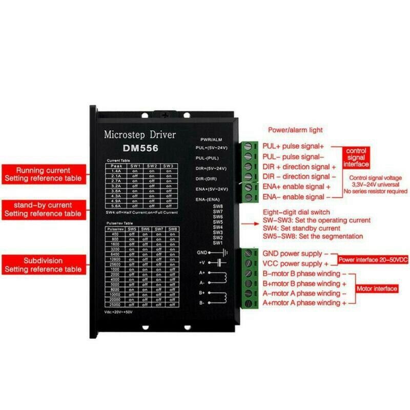 Digital Stepper Driver, Dm556 Progressive Motor Driver Is Suitable for Nema W8N2