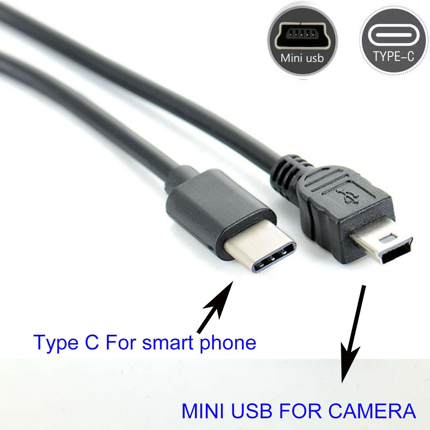 TYPE C to mini usb OTG CABLE FOR JVC GZ-MS130 GZ-MS230 GZ-MS250 VX755 X900