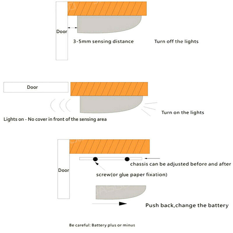 2PCS LED Smart Sensor Light Kitchen Cabinet Closet Cupboard Wardrobe Hinge Lamp