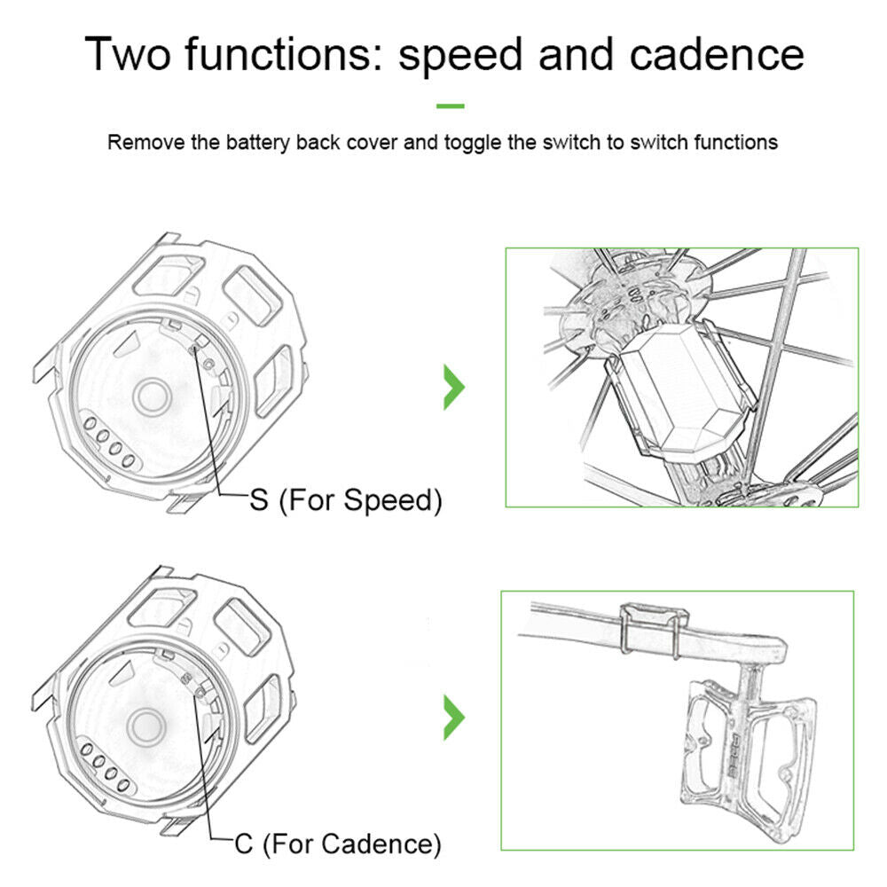 Bike Speed/Cadence Sensor 2-in-1 Sensor Wireless ANT+ BT Bike Speedometer UK TH