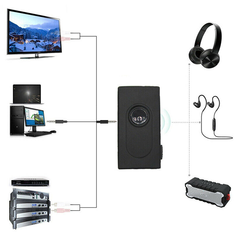 2 In 1 Bluetooth V4 Transmitter Receiver Wireless TV Phone PC Y1X2 MP3 MP.l8