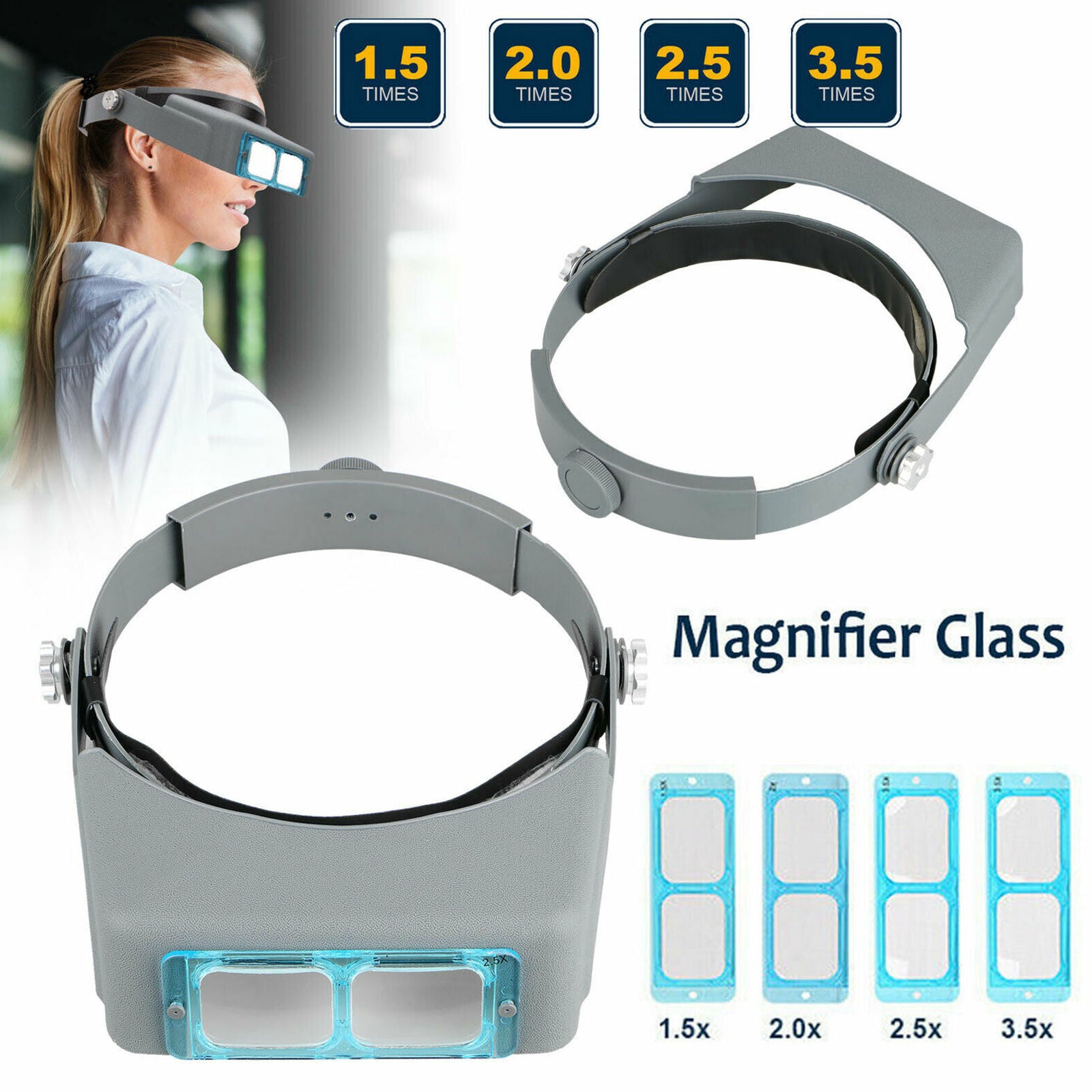 Optivisor Lens Head Magnifier Glasses Magnifying Visor Glass Headband 4 Lenses