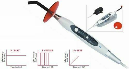 Dental TPC LED Curing Light Handpiece System Eye-Shield w fast ramp pulse models