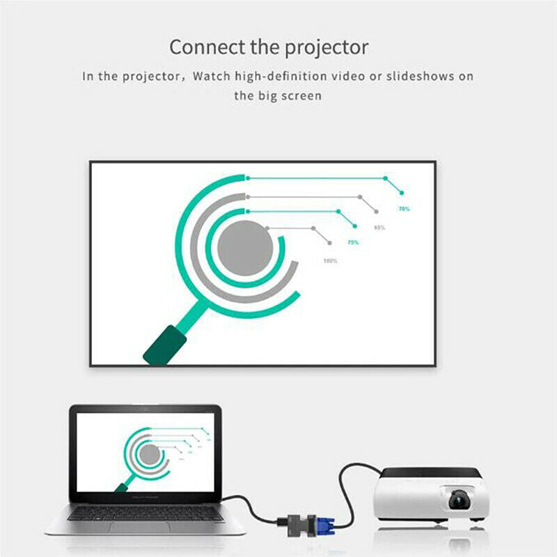 VGA Cable Female HDMI to Male VGA Converter Digital Audio Cable Video Conver DF