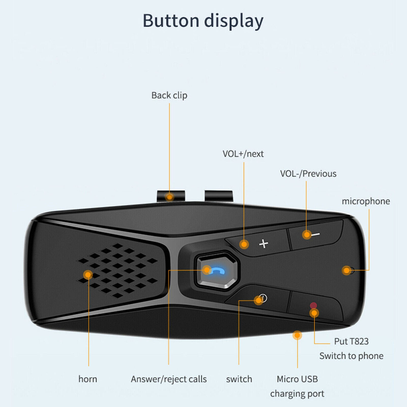 Wireless Multipoint Bluetooth 5.0 Hands Free Car Kit Speakerphone Speaker Visor
