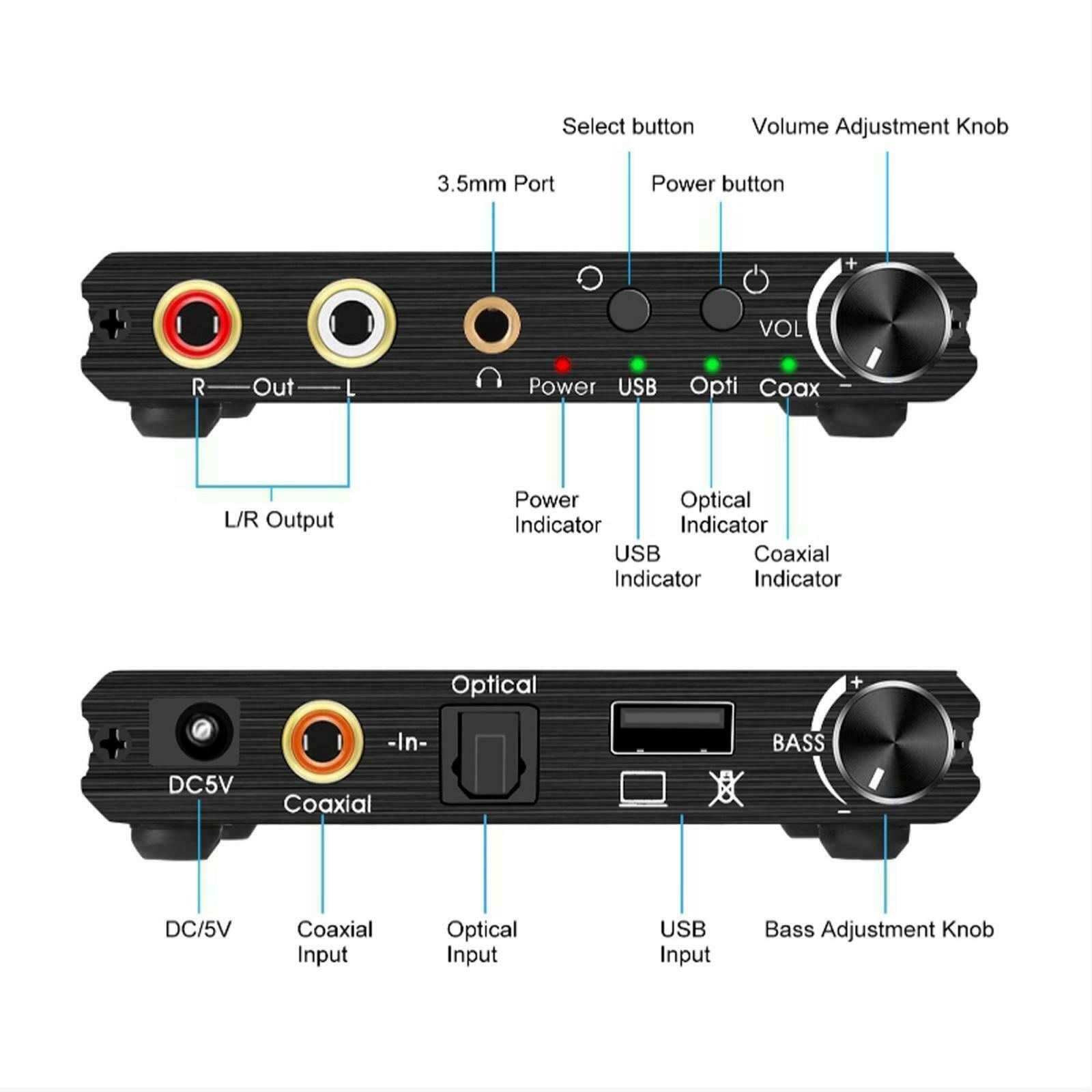 192KHz USB DAC Aluminum Digital to Analog Converter HD TO RCA for HDTV DVD
