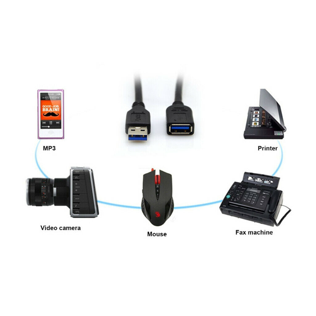 USB 3.0 A plug to socket Super-fast extension cable Cable for PC.