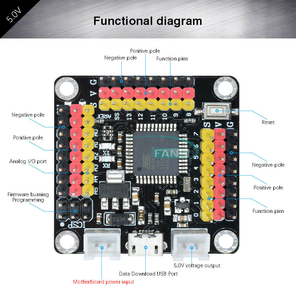 Pro Micro 5V 16MHz ATMEGA32U4-AU Development I/O Board for Arduino Windows Linux