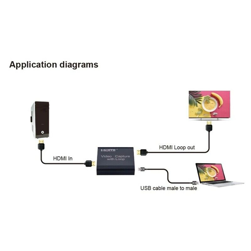 2X(4K M I 1080P High Definition USB Video Capture Card with Loop V3I6)