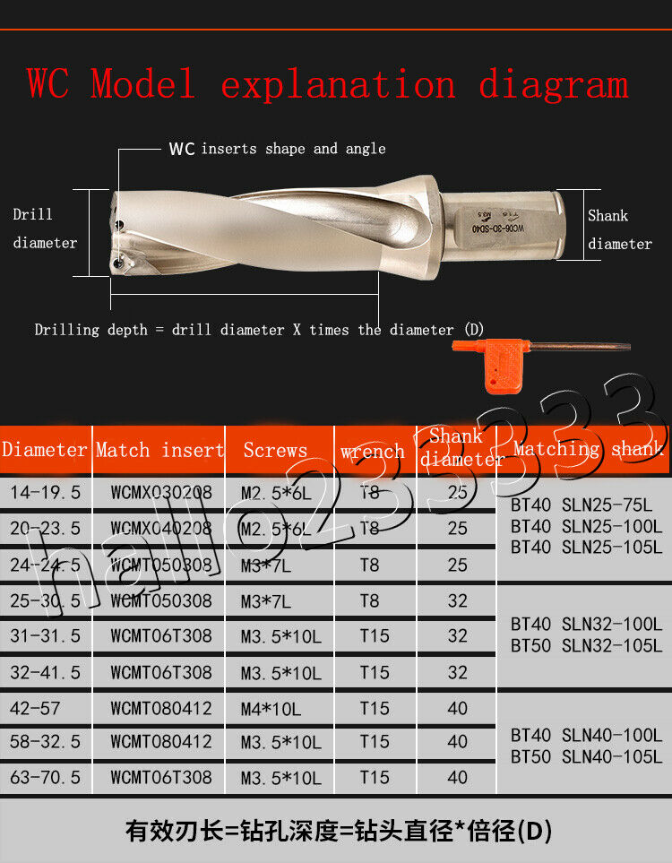 1PCS WPD 175-C25-4D 17.5mm U drill indexable drill For WCMT030208-FN CNC inserts