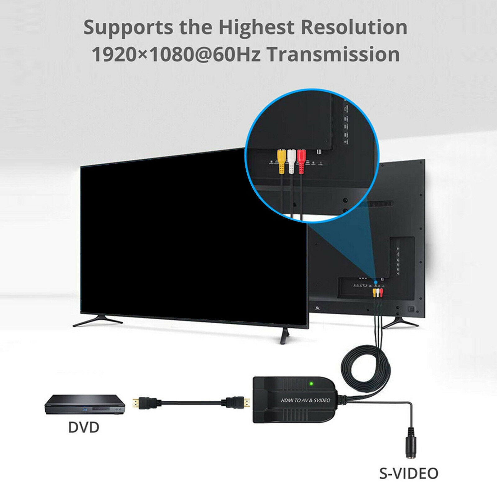 HDMI to Male AV CVBS Famale S-video Multimedia Interface 1080P for Projector
