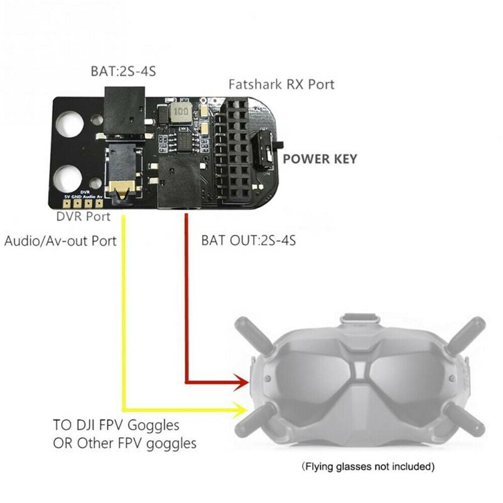 5.8G RX PORT 3.0 Analog Portable Durable Receiver Module For DJI FPV Goggles