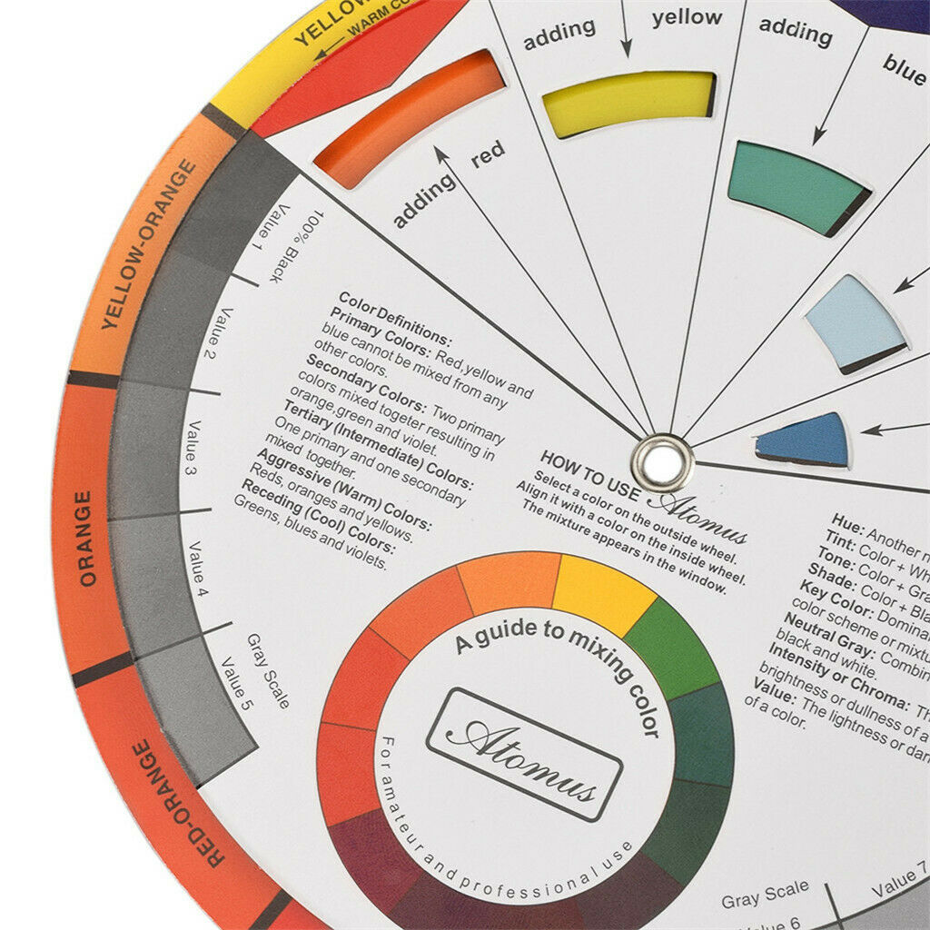 Makeup Color Mixing Guide Chart Plate For Eyebrow Microblading Crafts DIY