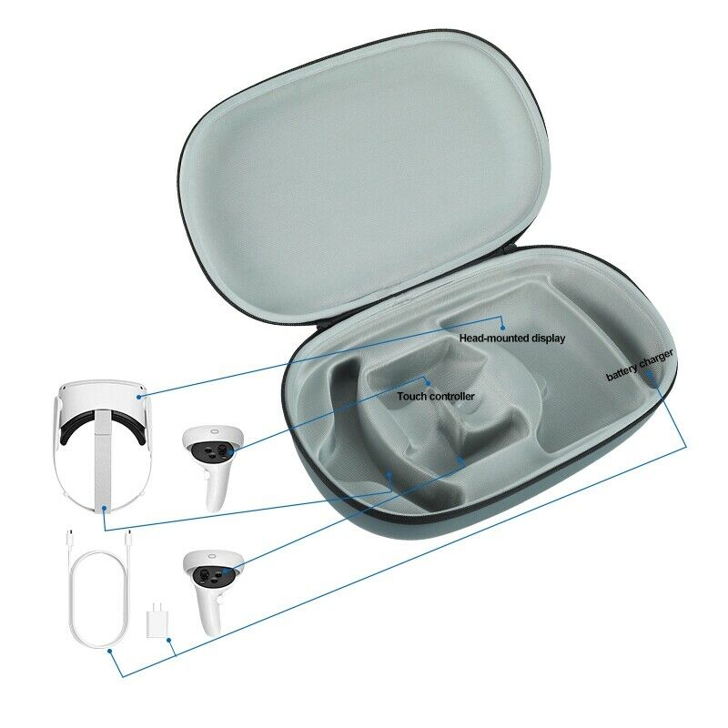 Travel Carrying Case for Oculus Quest 2 VR Gaming Headset Press Controllers AcF8