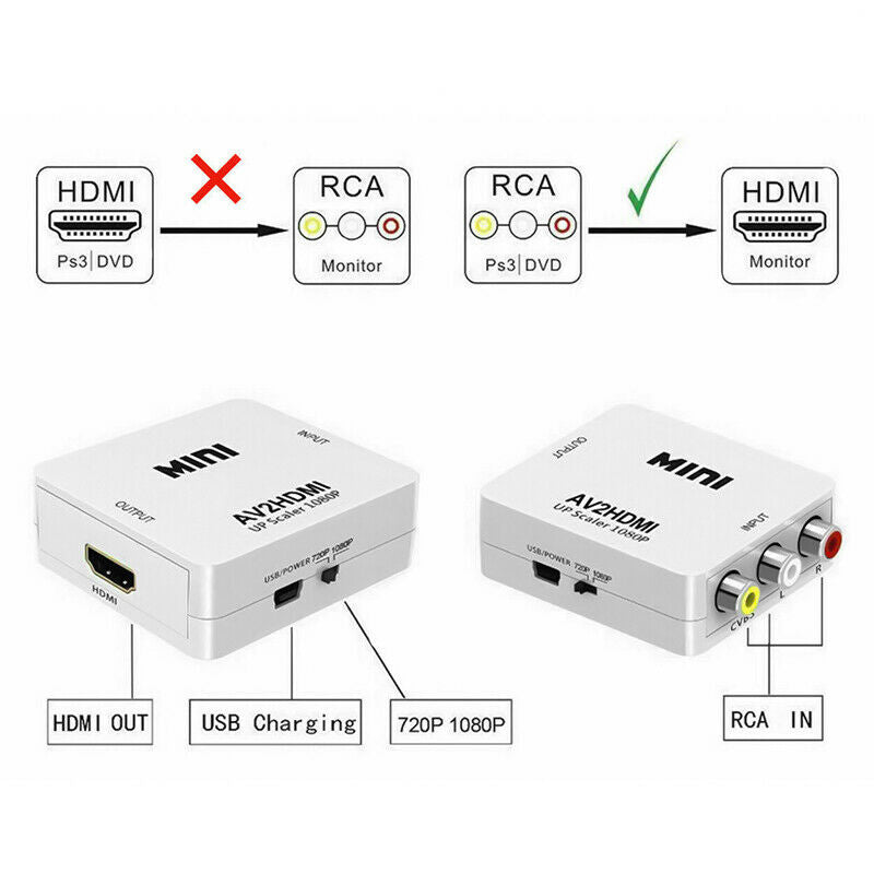 Mini AV 2 HDMI Converter to HDMI Composite CVBS RCA 1080p Adapter WITH Cable