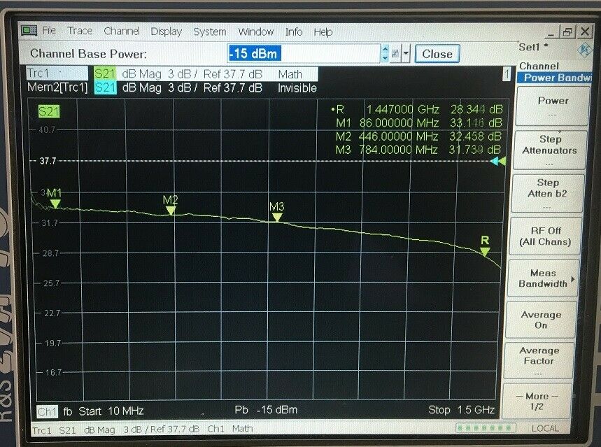 New 10M-1.5GHz 32dB Gain RF Broadband Power Amplifier 27dBm Shielded Output