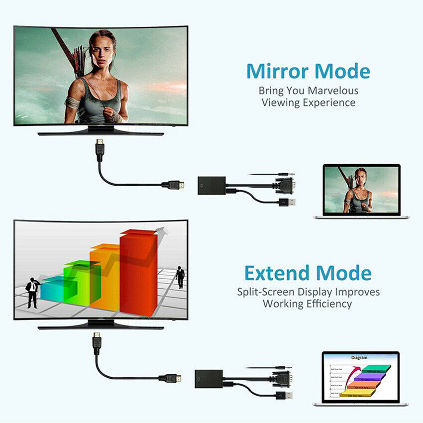 VGA To HDMI Converter 1080P HD Adapter With Audio Cable For HDTV PC Laptop