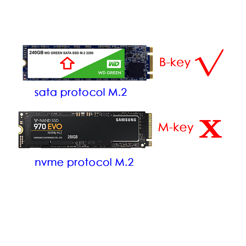 High Speed PCIE USB3.1 HDD Enclosure M.2 to USB Type-C 3.1 Hard Drive Case