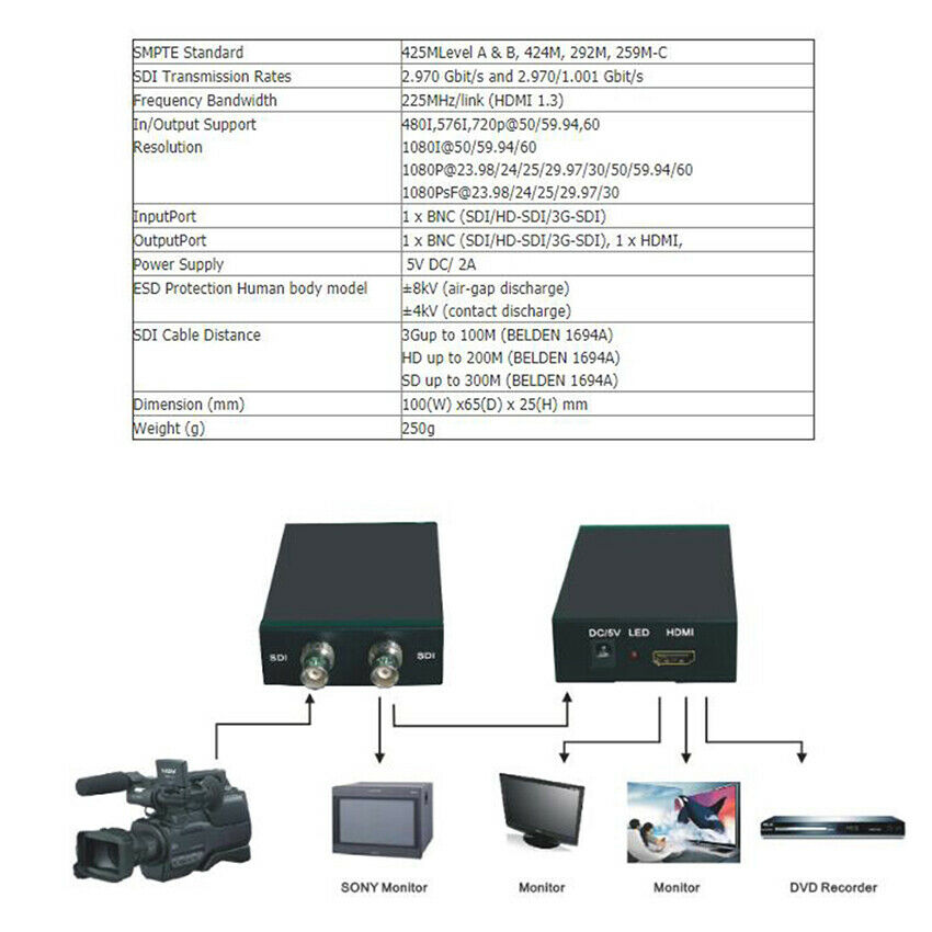 High Quality 3G/HD-SDI to HDMI Converter,Broadcast level, Support 1080P HD