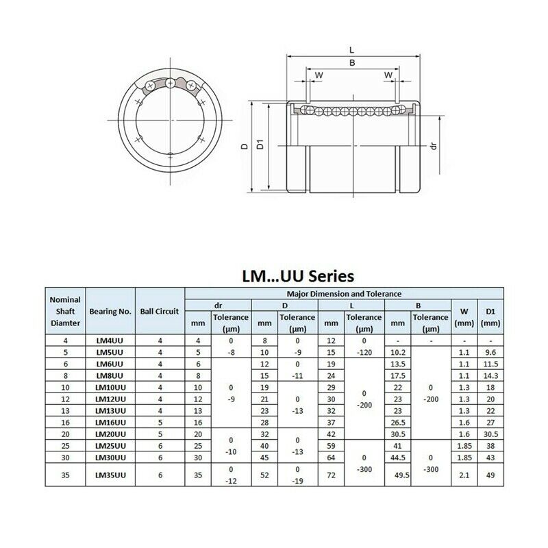 Linear Ball Beas, 25mm Bore Dia, 40mm OD, 59mm Length (LM25UU Pack of 4) I6A9