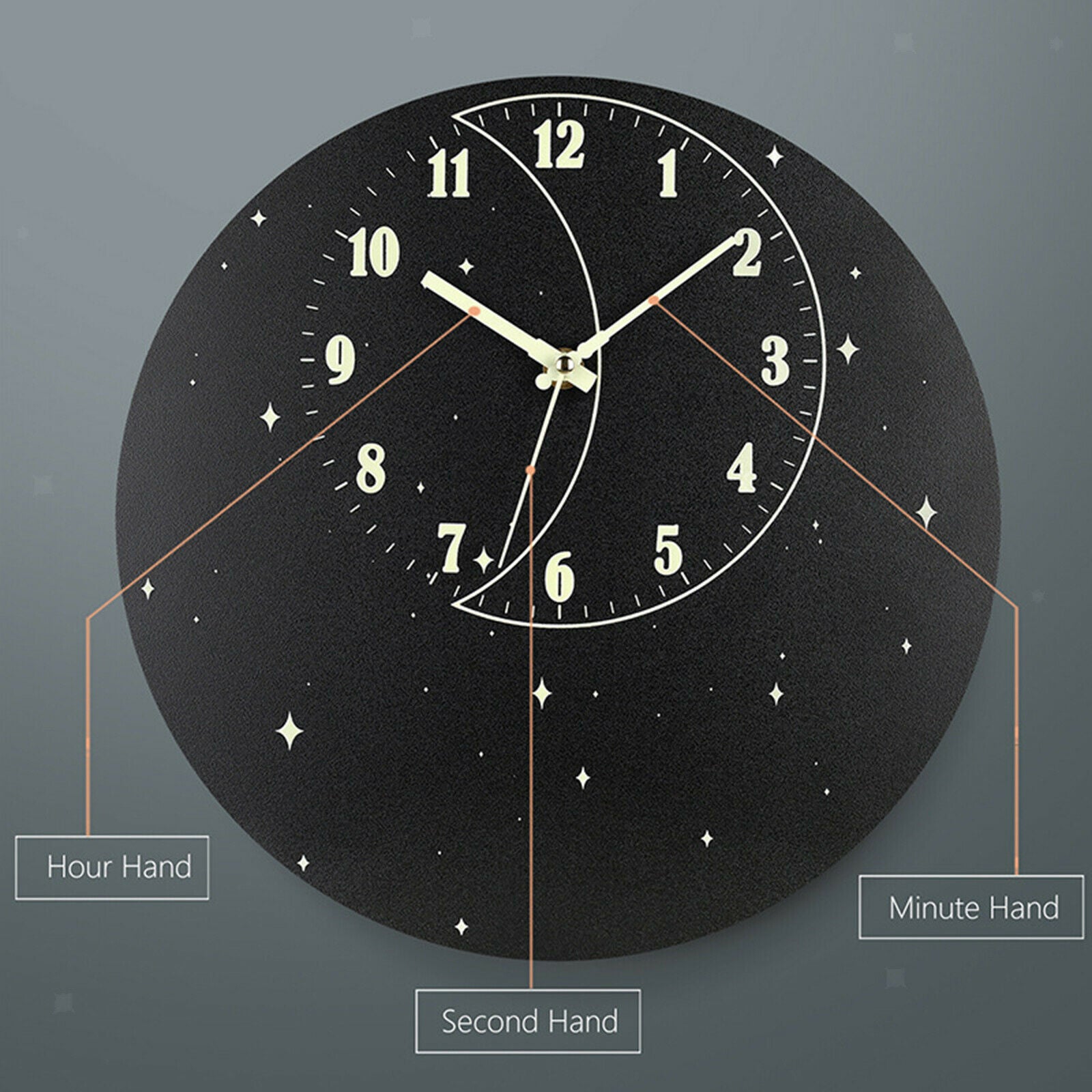 Luminous Wall Clock Excellent Accurate Sweep Movement for Bathroom Office