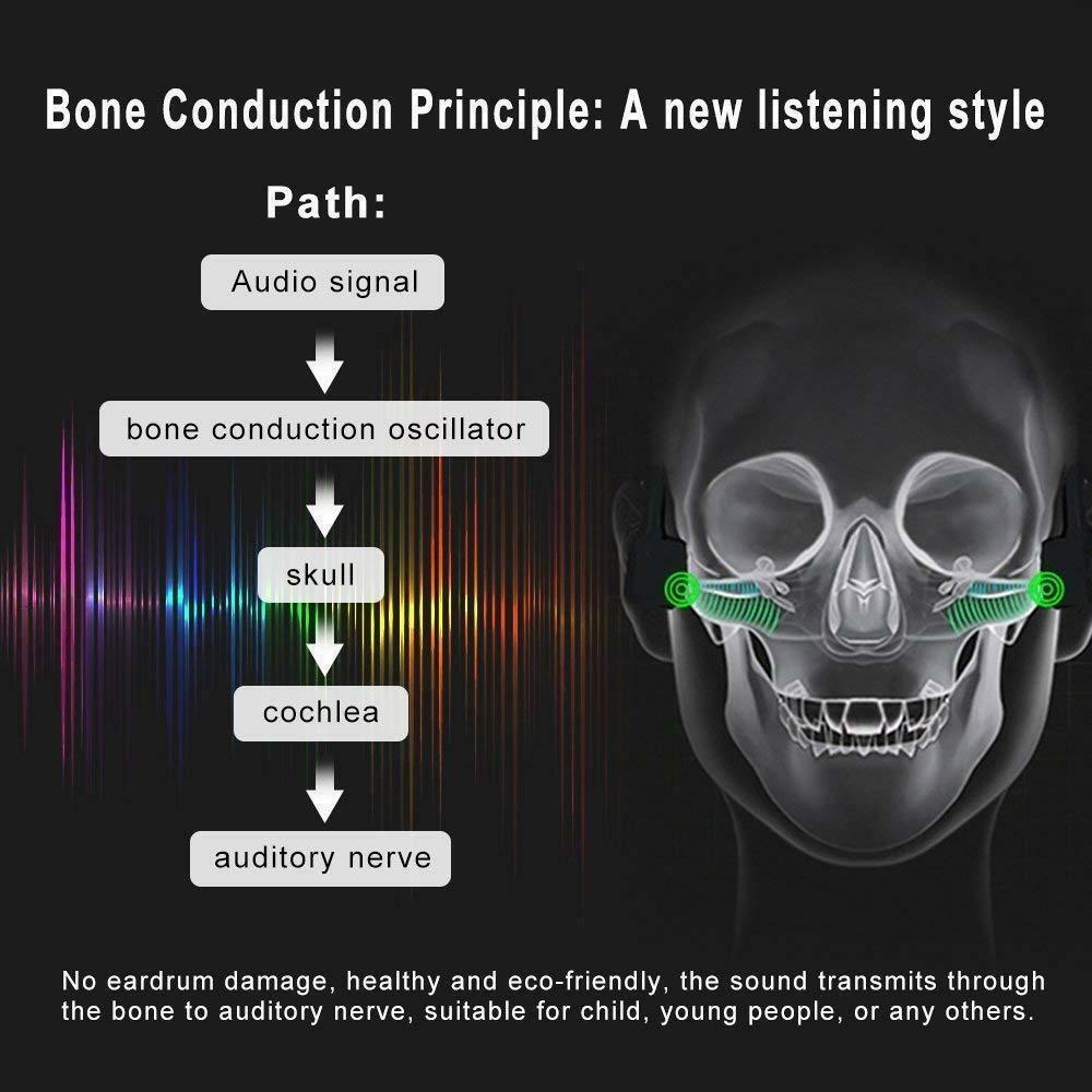 G1 Polarized Sunglasses Bluetooth Bone Conduction Headset SmartTouch Smart Glass
