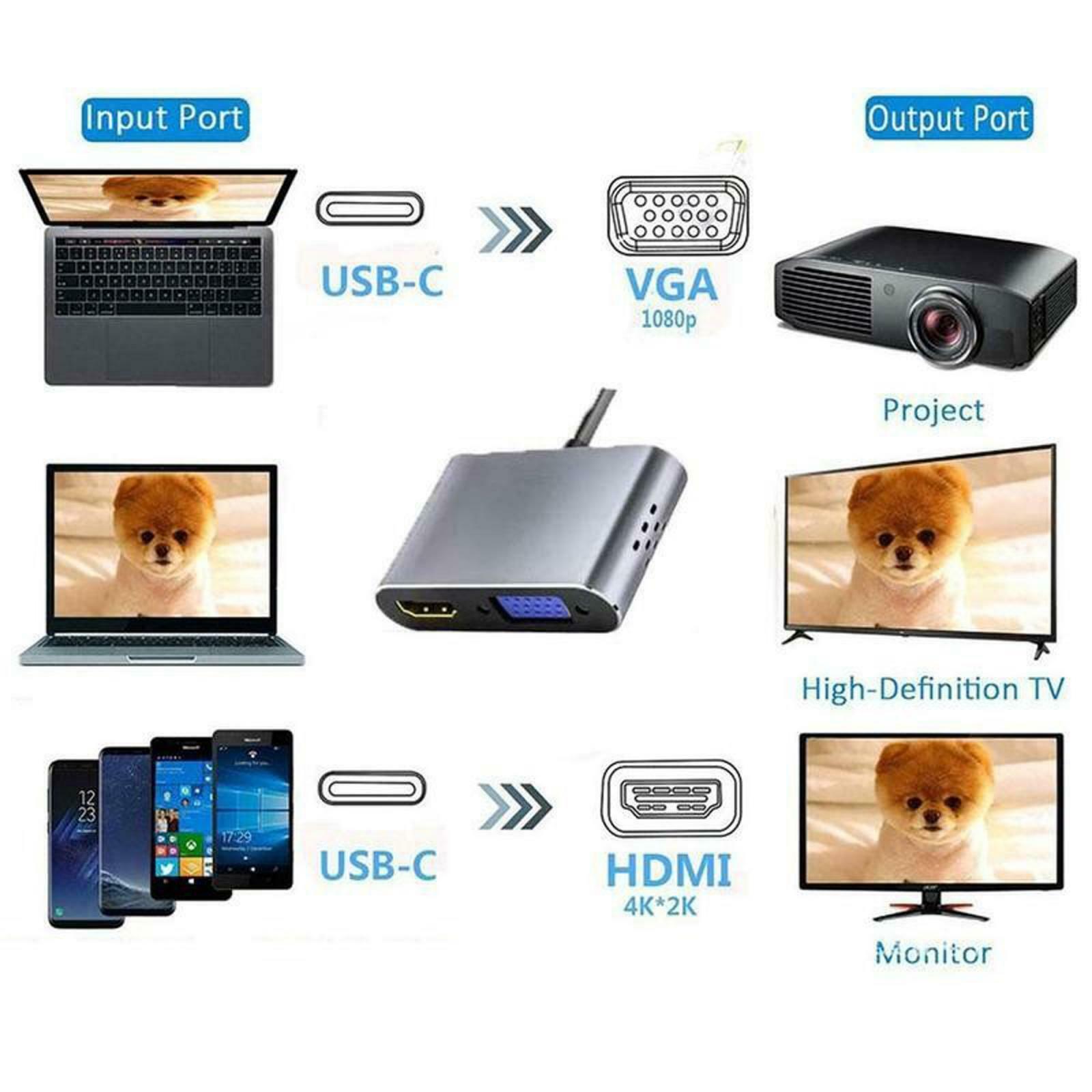 New 5 in 1 Type-C Hub USB HDMI VGA 1080P Adapter Cable Converter for MacBook