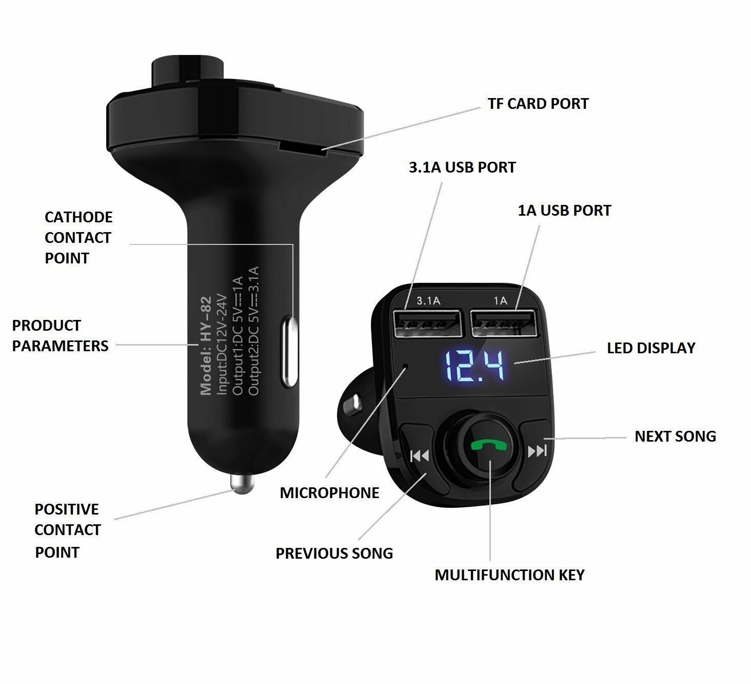 Wireless Car Kit Handsfree Bluetooth FM Transmitter LCD MP3 Player USB Charger