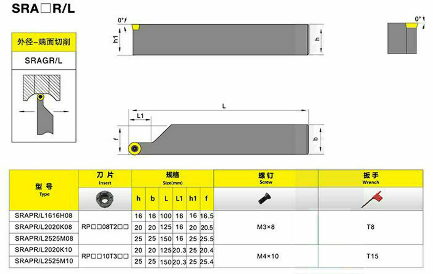 90° SRAPR2020K10 External lathe turning tool holder+RPMT10T3MOE-JS LF6018 insert