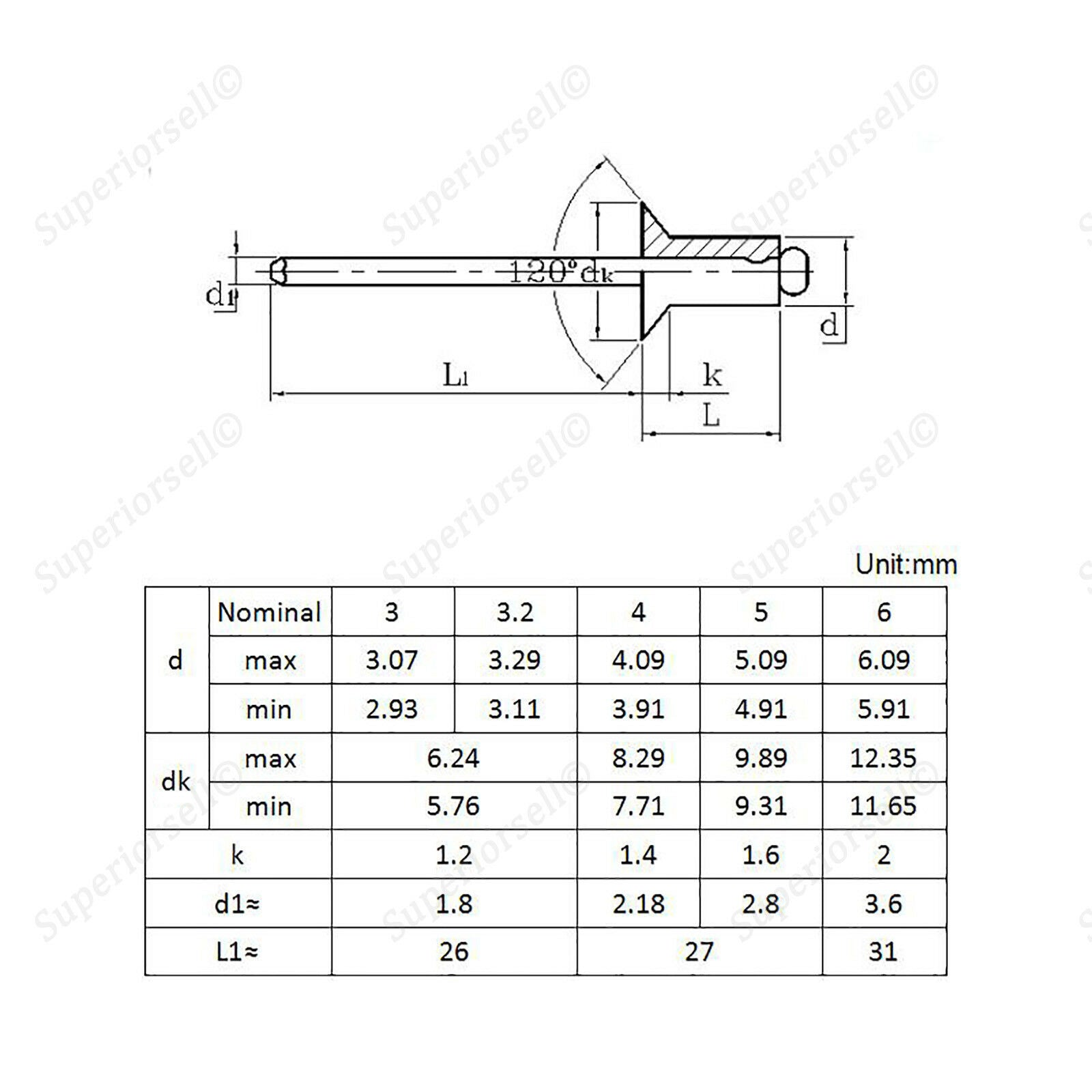 30Pcs M3 Countersunk Head Blind POP Rivets Kit- A2 304 Stainless Steel | L6~10mm
