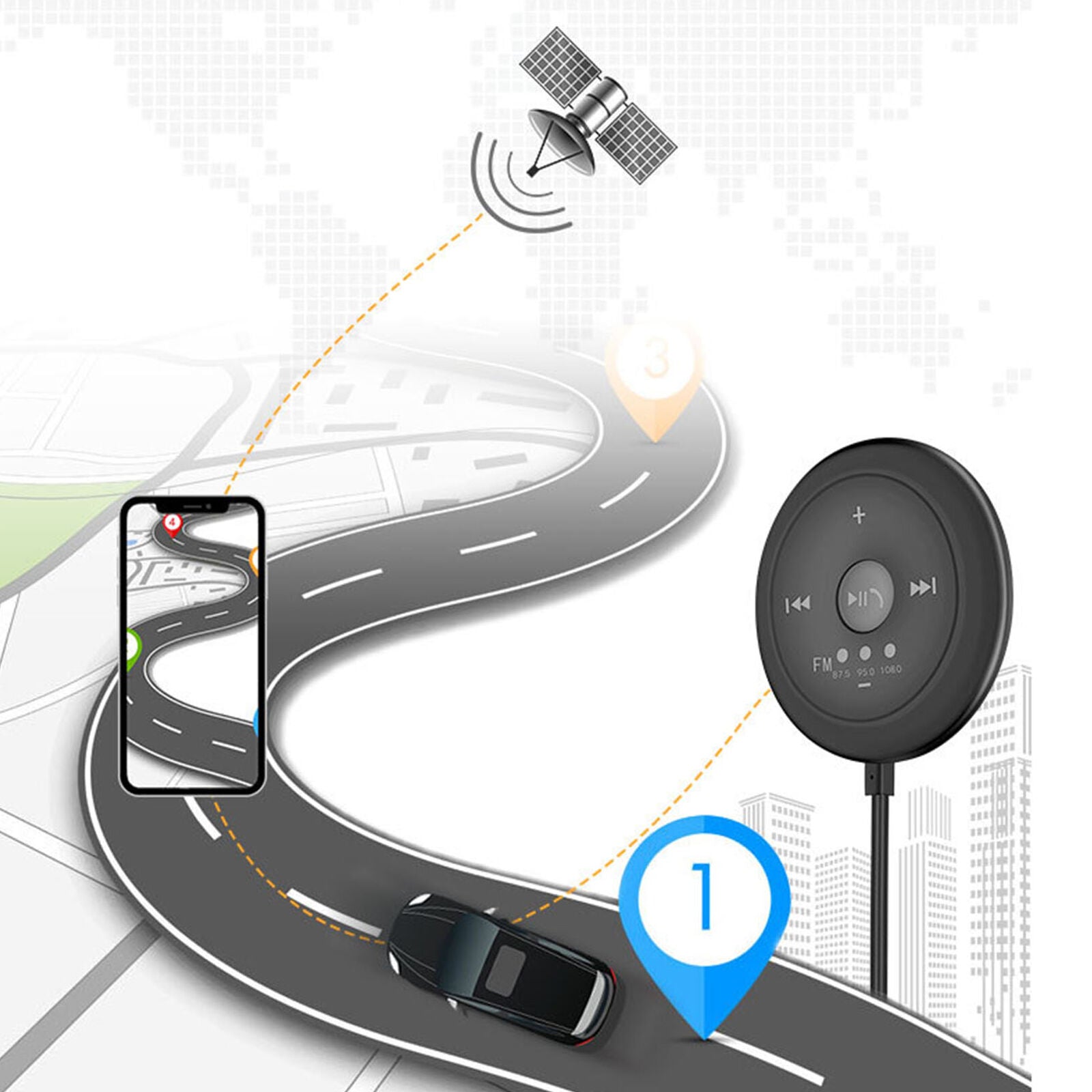AUX-in Bluetooth Wireless Receiver Adapter FM Transmitter for Car Stereo Audio